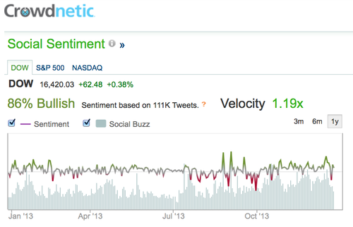 Screen Shot 2013-12-26 at 7.26.24 AM
